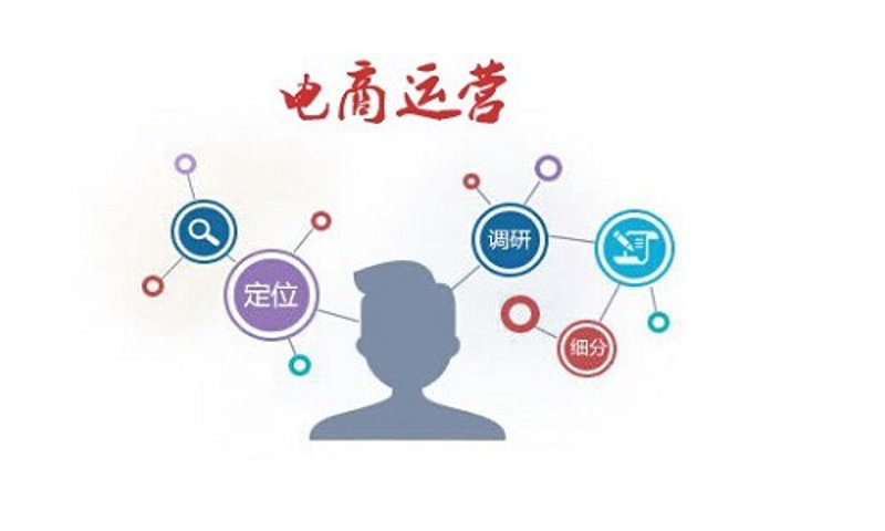 福建电子商务选购指南：轻松买到心仪好物